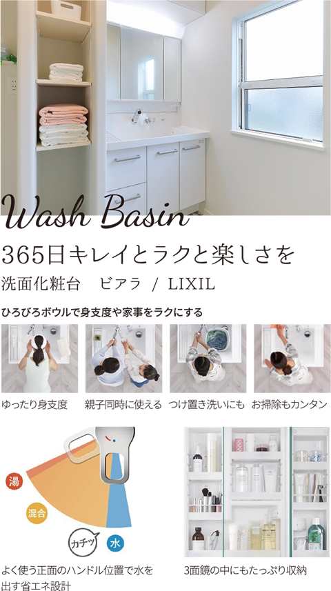 Wash Basin