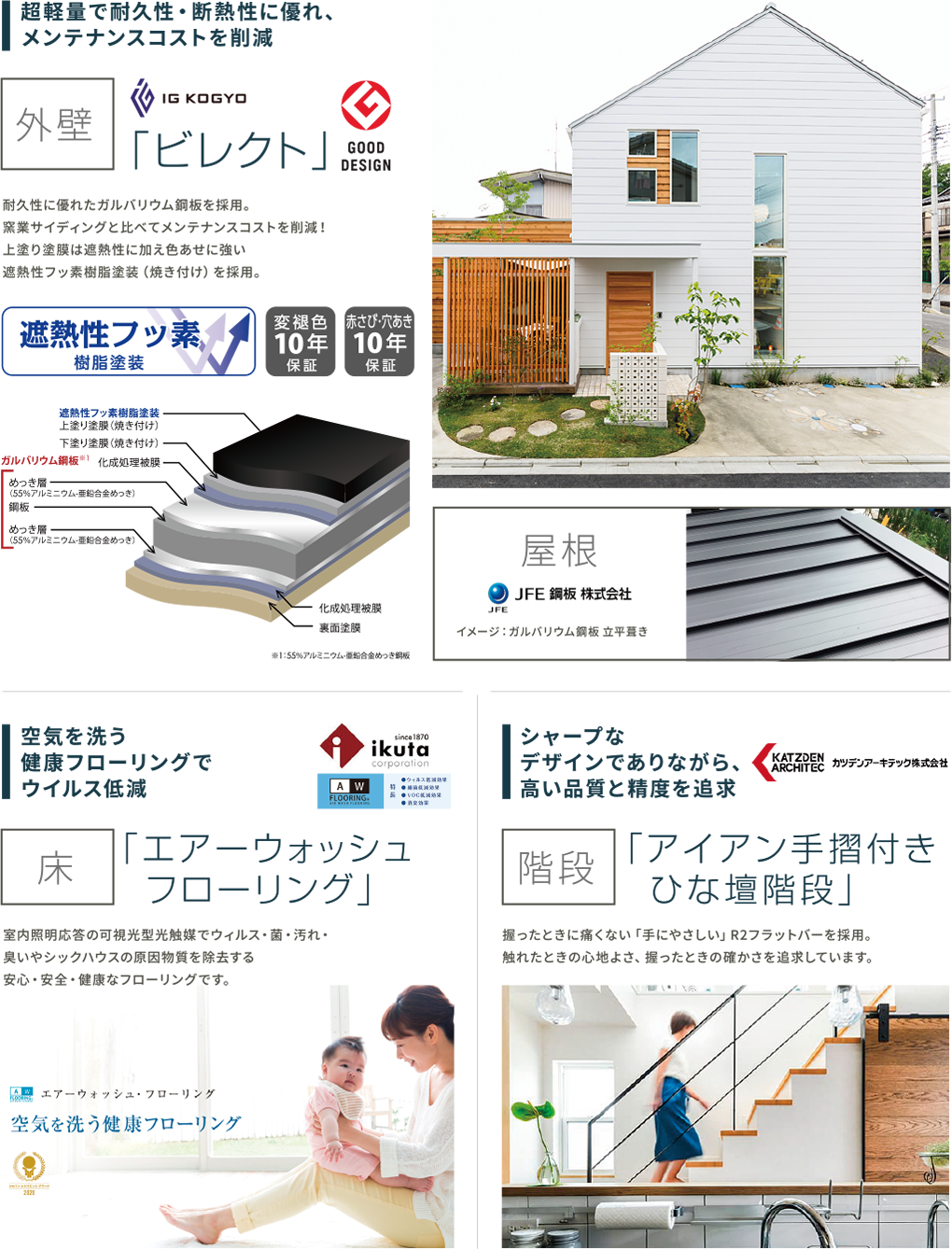 その他の標準仕様