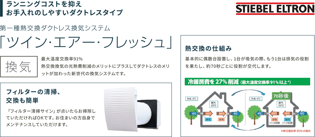 その他の標準仕様
