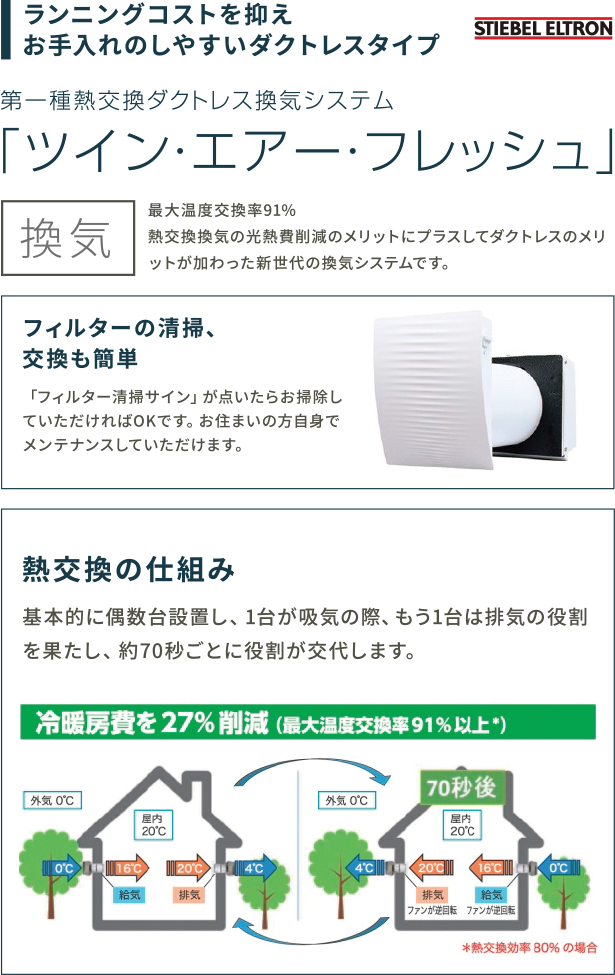その他の標準仕様