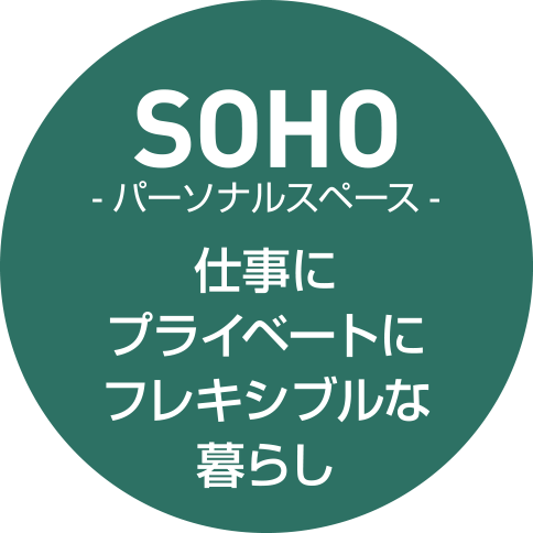 SOHO -パーソナルスペース- 仕事にプライベートにフレキシブルな暮らし