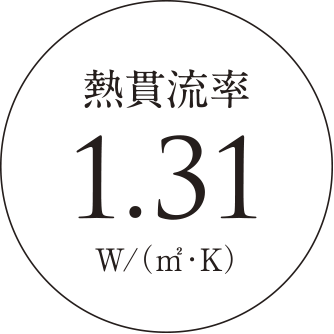 熱貫流率1.31W/（m2・K）
