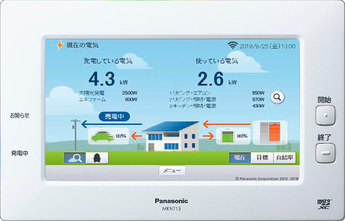 省エネ