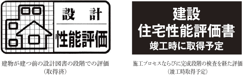 住宅性能評価