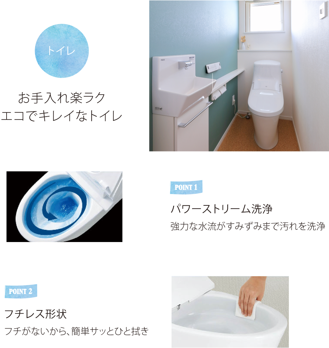 お手入れ楽ラクエコでキレイなトイレ