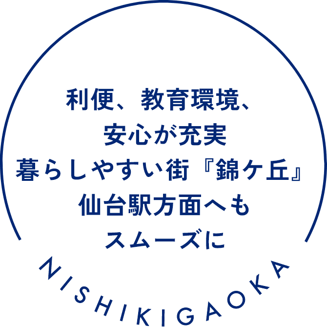ACCESS 周辺環境・アクセス NISHIKIGAOKA
